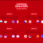 Heavyweights advance as European qualification for FIFA World Cup enters final stage